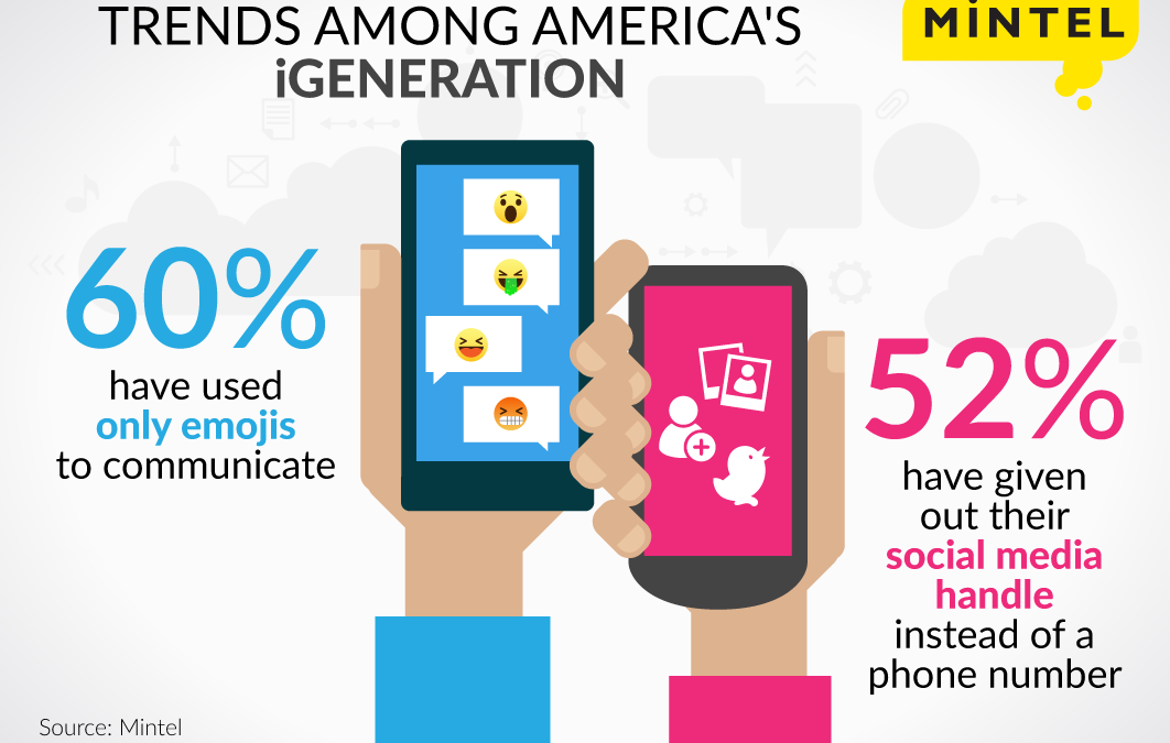 Move over millennials, the iGeneration is here!