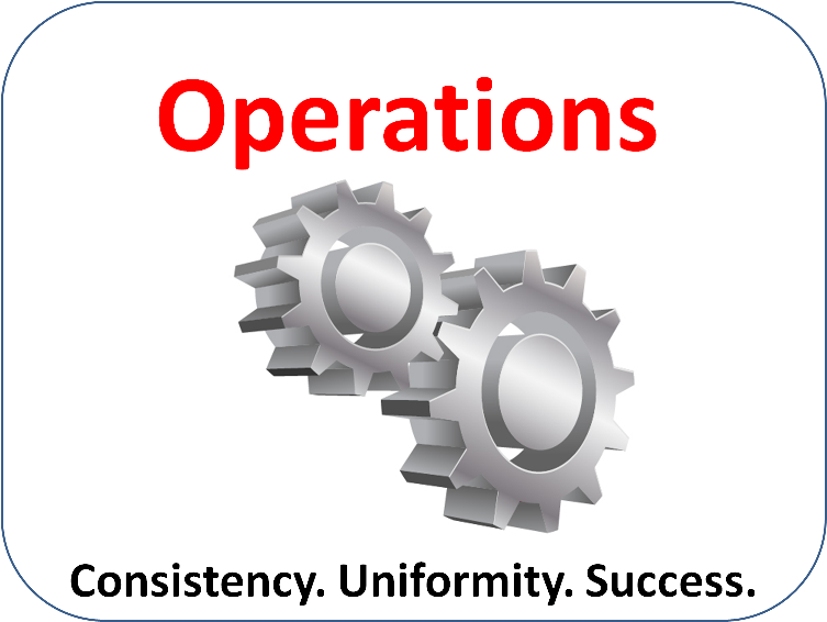 Discover the CEO in YOU© – Operations – Time to Sytemize your Practice Success!