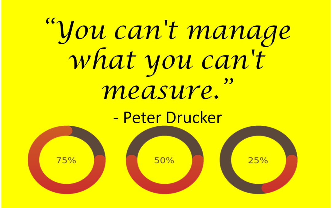 Everything The CEO Optometrist Needs to Know About Performance Metrics